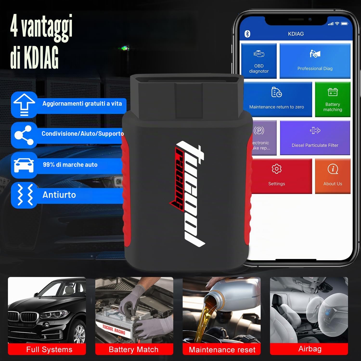 KDIAG OBD2 Scanner Diagnostic Tool, Car Code Reader for iOS & Android, Full System Auto Scanner Reset SAS EPB Service ECU Programmer Oil Reset Battery Match Wireless Check