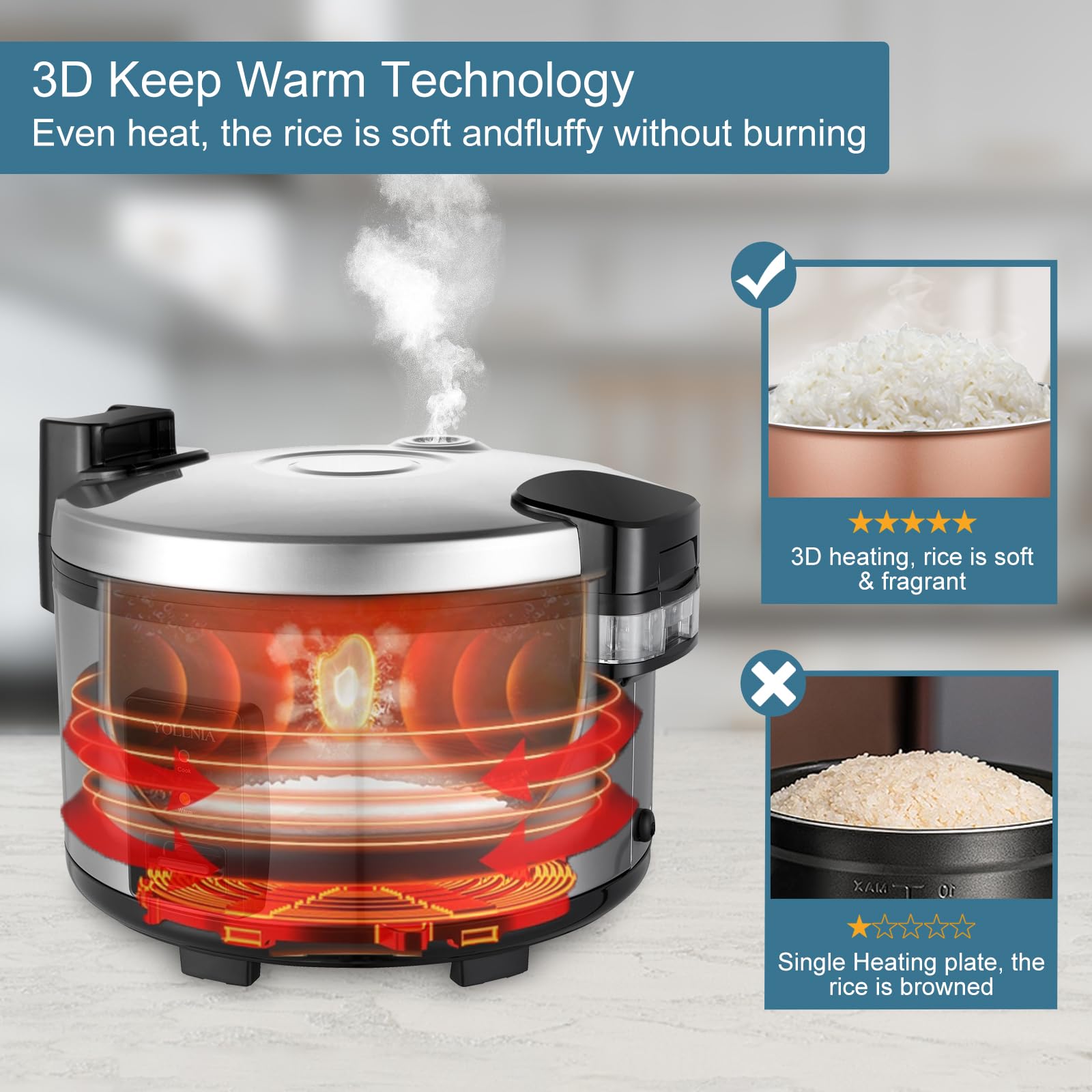 Cuiseur de Riz [23L Grande Capacité] Pour 50-80 personnes, antiadhésif, sans le brûler, avec fonction maintien au chaud, 2500 W, Bol antiadhésif amovible lavable,acier inoxydable…