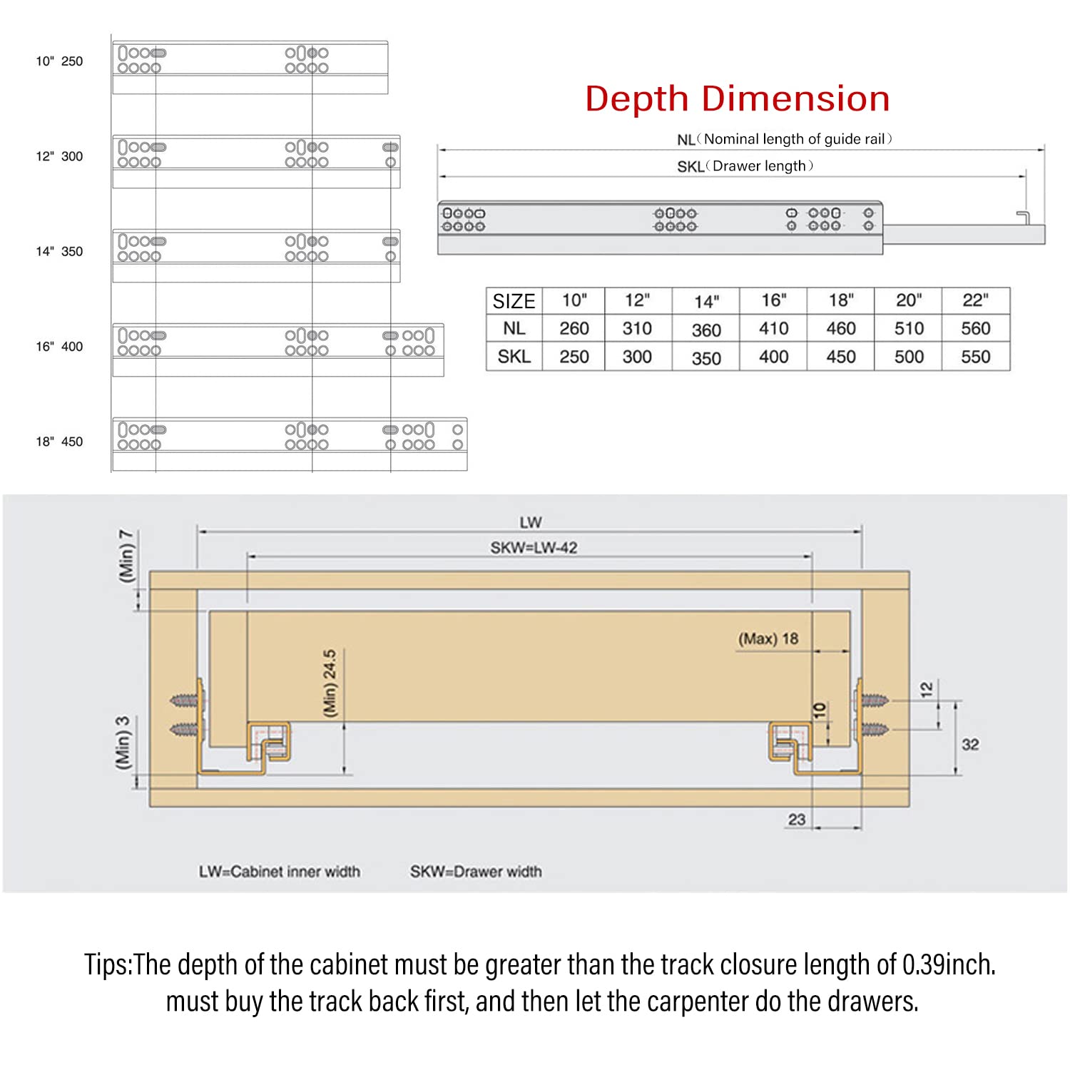 URBEST Drawer Slide,Under-Mount Concealed Self Soft Close Under?Concealed Cabinet Furniture Drawer Runners (16 Inch)