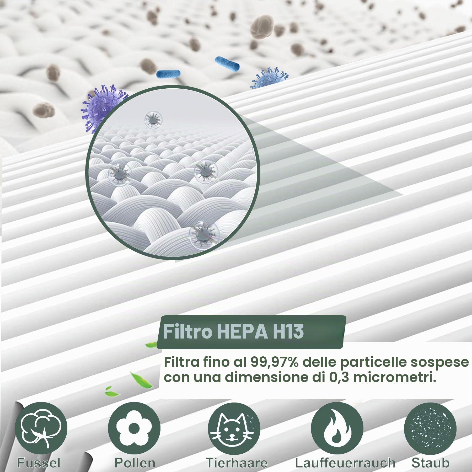 2 filtri Core 200S compatibili con purificatore d'aria Levoit Core 200S, filtro HEPA 3 in 1 H13, alta efficienza carbone attivo di ricambio Core 200S-RF, bianco