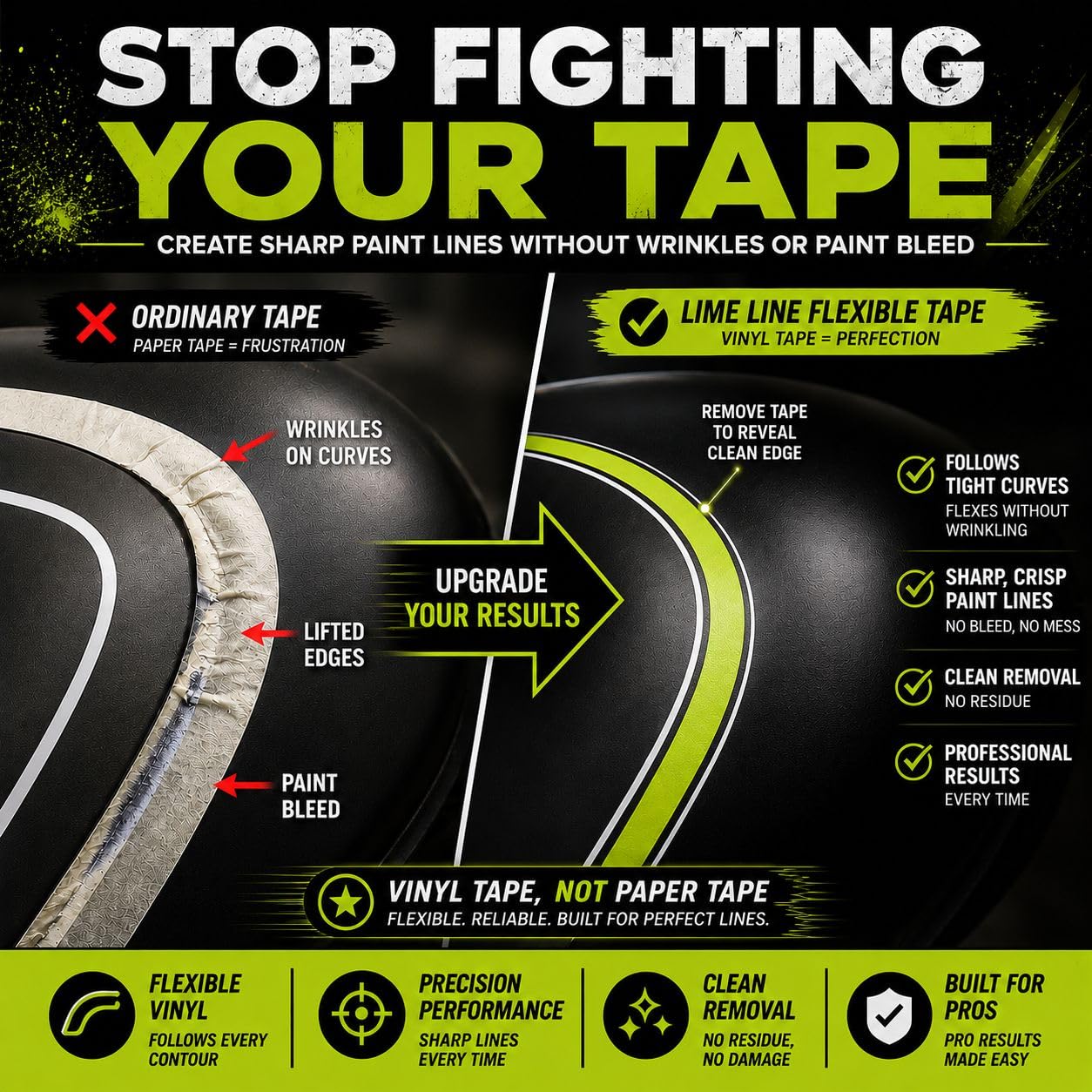 LiME LiNE 1/8" Fineline Automotive pinstriping Masking Tape