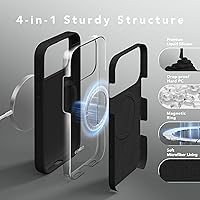 Vista 559 de GONEZ Funda de silicona para iPhone 15 Pro Max, compatible con Magsafe, protector de cámara + protector de pantalla, forro de microfibra suave Negro