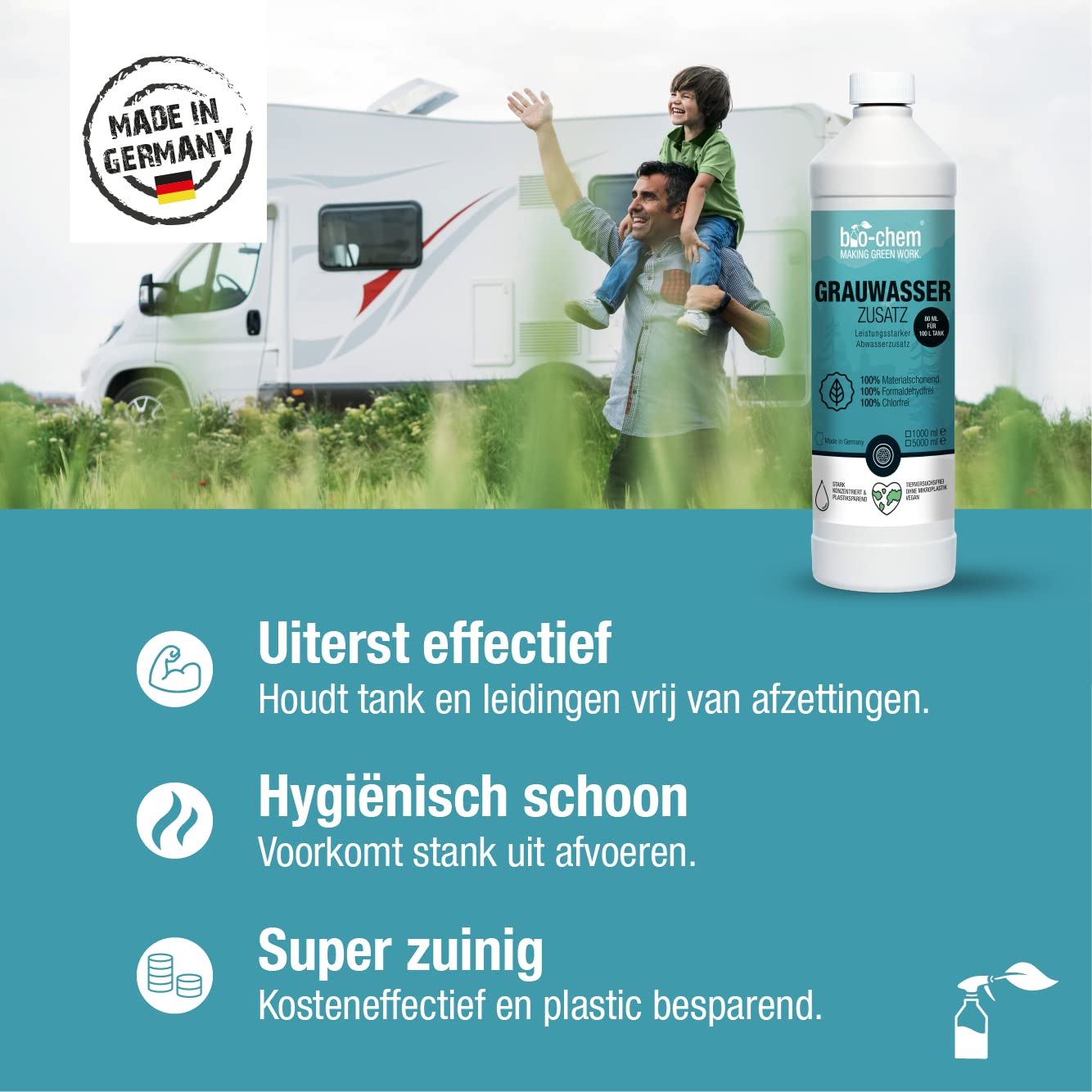 Verswatertank & vuilwatertank camper | Rotterdam Plastics