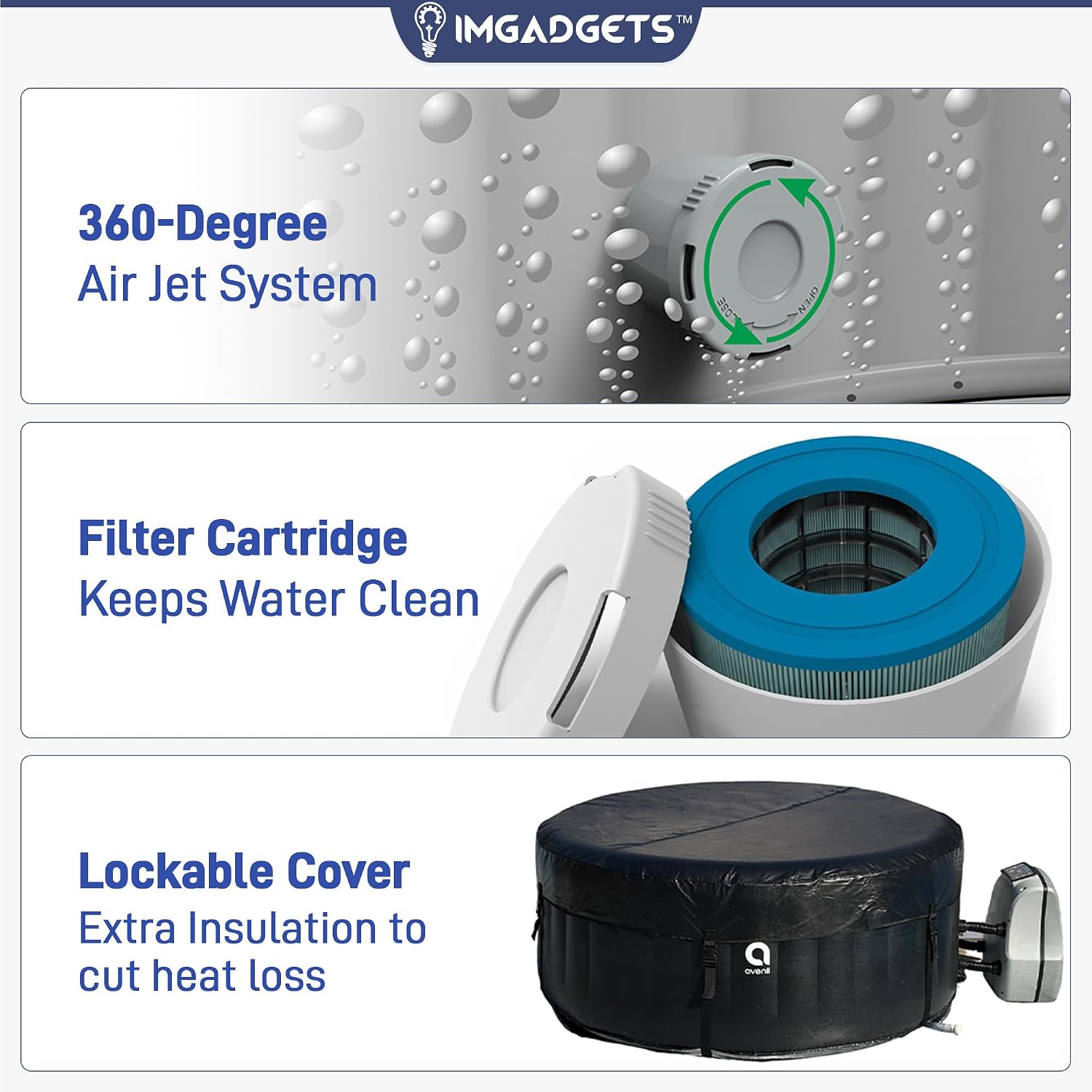 Diagram showing the 360-Degree Air Jet System, a filter cartridge, and the lockable cover for the hot tub.