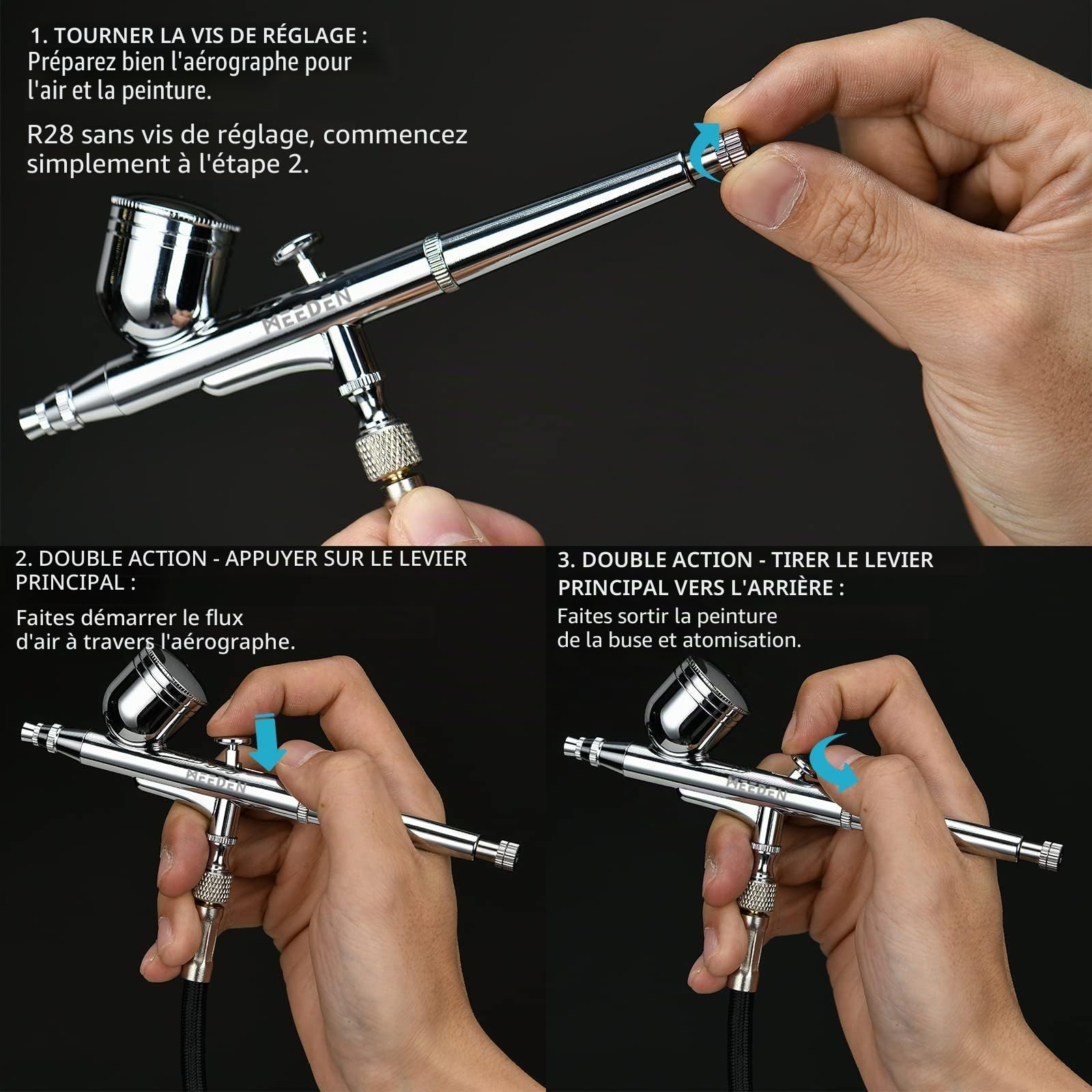 MEEDEN Ensemble de Pistolet à Airbrush 3 pièces: Aiguilles 0,25, 0,35, 0,5 mm pré-équipées - Alimentation par gravité et par Siphon pour l'art et Le modèle