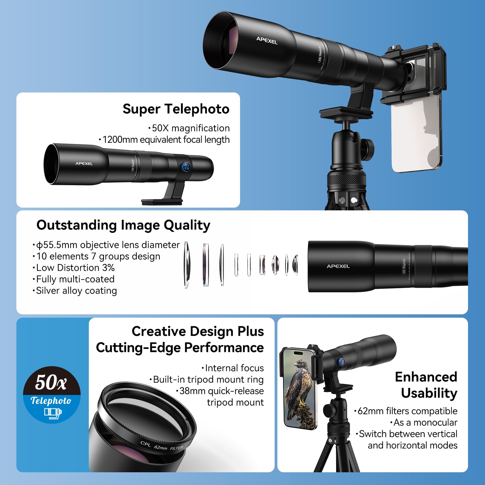 Focal Length Mobile Lens For Moon Photography NEW] Kase 48