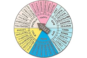 Anime Cat Enamel Pin - Mood Tracker Accessory