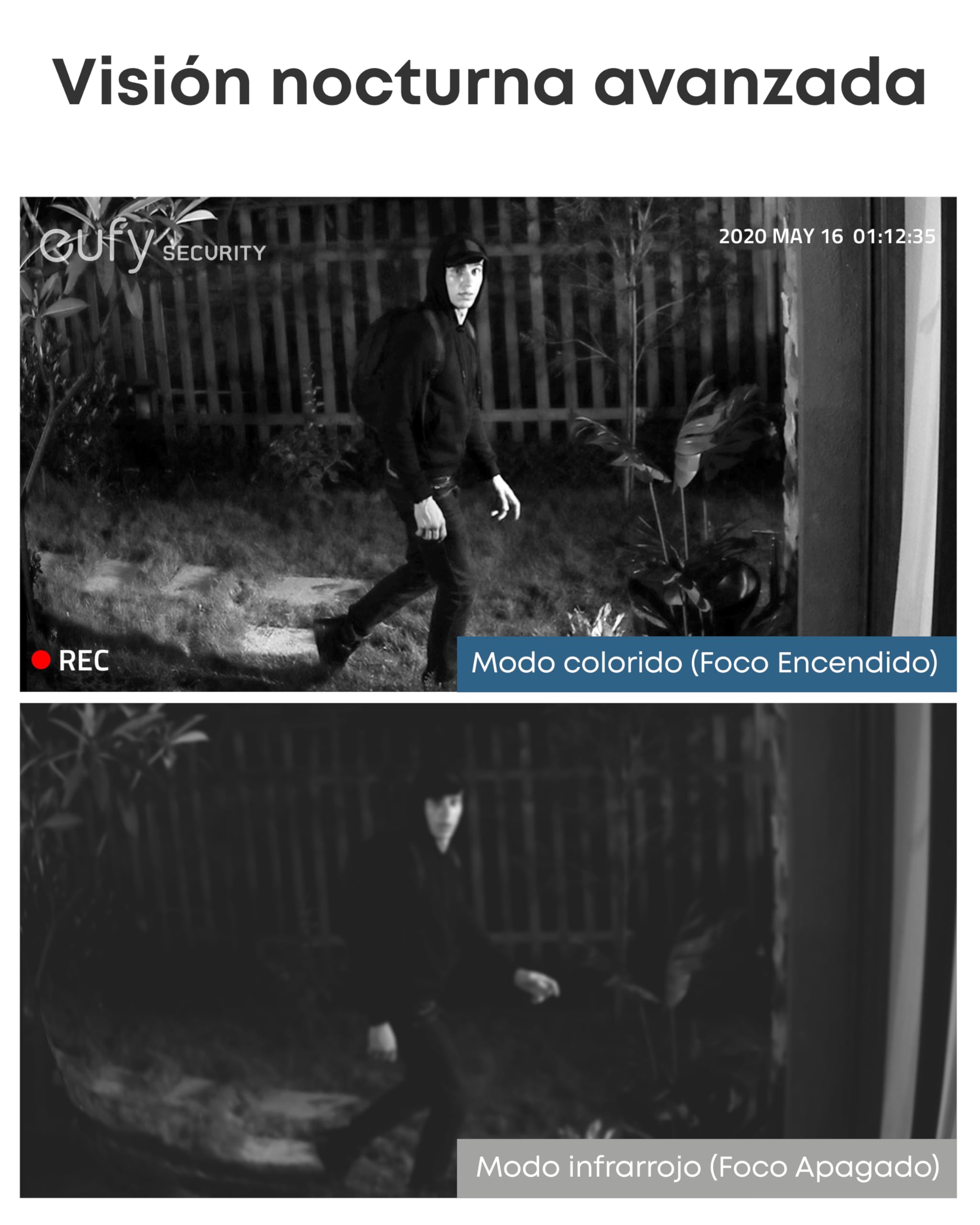 eufy Security eufyCam 2C Pro, Camara vigilancia WiFi Exterior, Camara de vigilancia Exterior,180 días de duración de la batería, 2K resolución, nessun Costo mensile, Conjunto de Cuatro cámaras