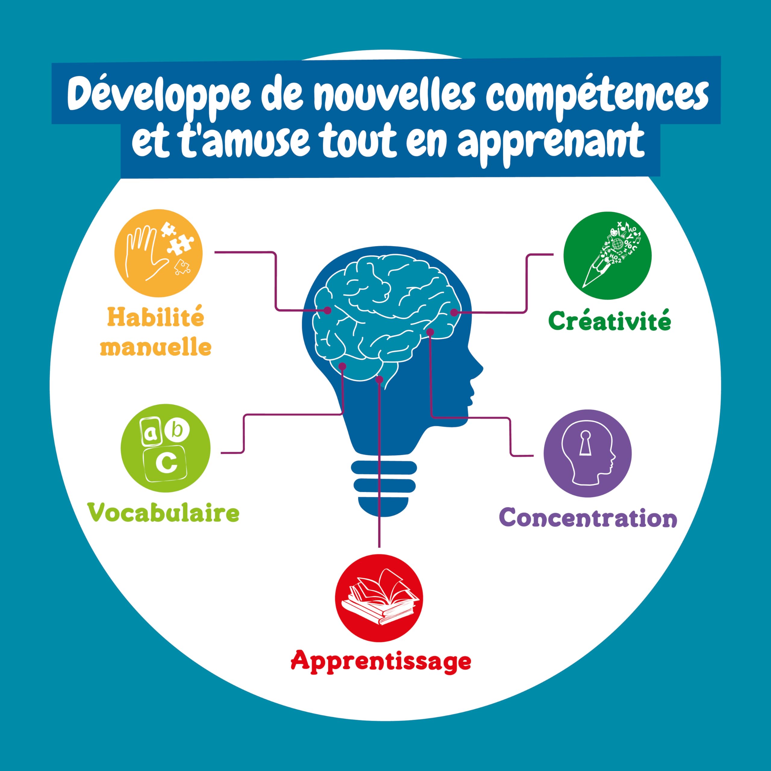 Science4you Créatures Marines Jurassiques pour Enfants - Écosystème Aquarium avec Dragons d'Eau, Jouet 5+ Ans