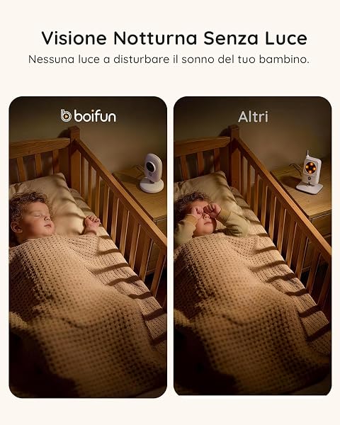 Boifun Baby Monitor Video e Audio, Schermo IPS 4" 720P Protettivo, Visione Notturna, Autonomia 11 ore, Avviso Sonoro, Zoom 3x, Rilevamento Temperatura, Ninna Nanne, Funziona Senza WiFi, Pronto all'Uso - 3