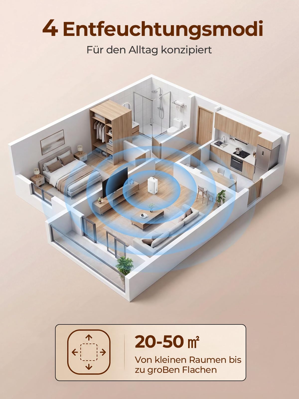 FOHERE Luftentfeuchter 30L/24h mit WLAN-App, Raumentfeuchter bis 50 m²/135 m³ für Keller, Bad und Schlafzimmer, Dauerablauf, Wäschetrocknung, 24h-Timer, Auto-Abschaltung