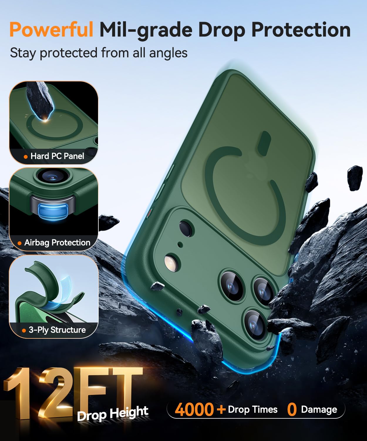 CANSHN Cover Magnetica per iPhone 17 Pro Max(6,9 Pollici), Compatibile con MagSafe, [Protezione Completa Della Fotocamera], Custodia Traslucida Opaca Protettiva Sottile Antiurto,Verde Profondo