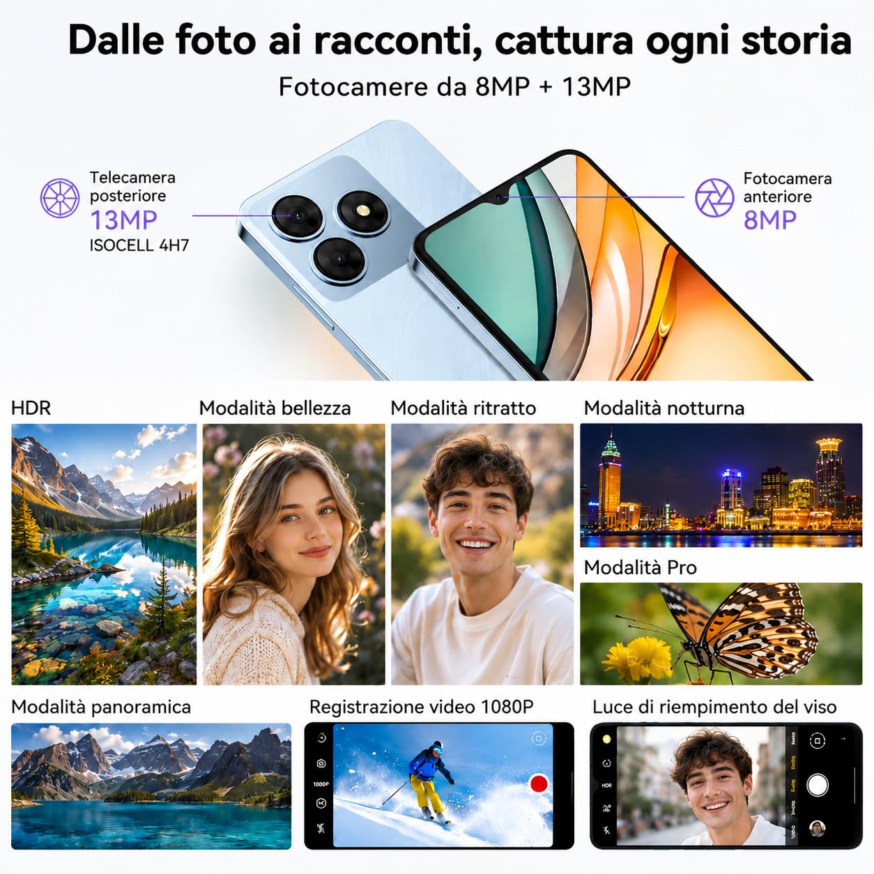 Smartphone Offerta Android, Batteria 5000mAh Telefono Cellulare, Smartphone 6.56 Pollici HD+, 6GB+64GB/TF 2TB Cellulari, Fotocamera 13MP+8MP, Telefoni 4G Dual SIM, Face ID/GPS, Garanzia 3 Anni, Nero