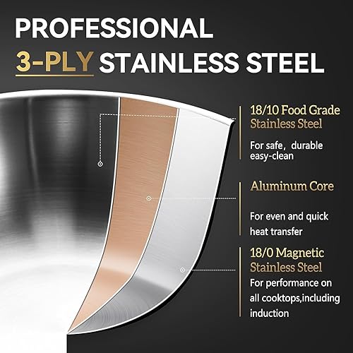 Miniatura 2 de Sartén de acero inoxidable de 12 capas de triple capa de 5.5 cuartos de galón con tapa, sartén profunda, sartén grande, olla jumbo, bandeja de