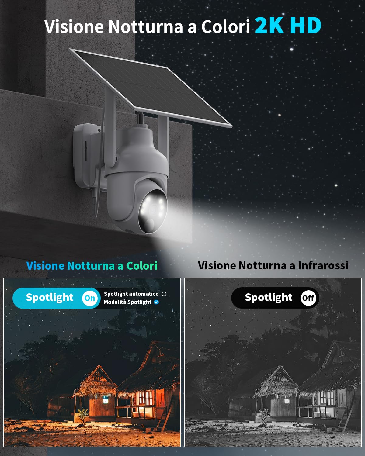 SEHMUA 4G LTE Telecamera Esterno con SIM e pannello solare, 2K Telecamere Batterie Senza Fili, 360° PTZ Videocamera Sorveglianza, Visione Notturna, PIR Rilevamento, Audio Bidirezionale, IP66, 2 Pezzi