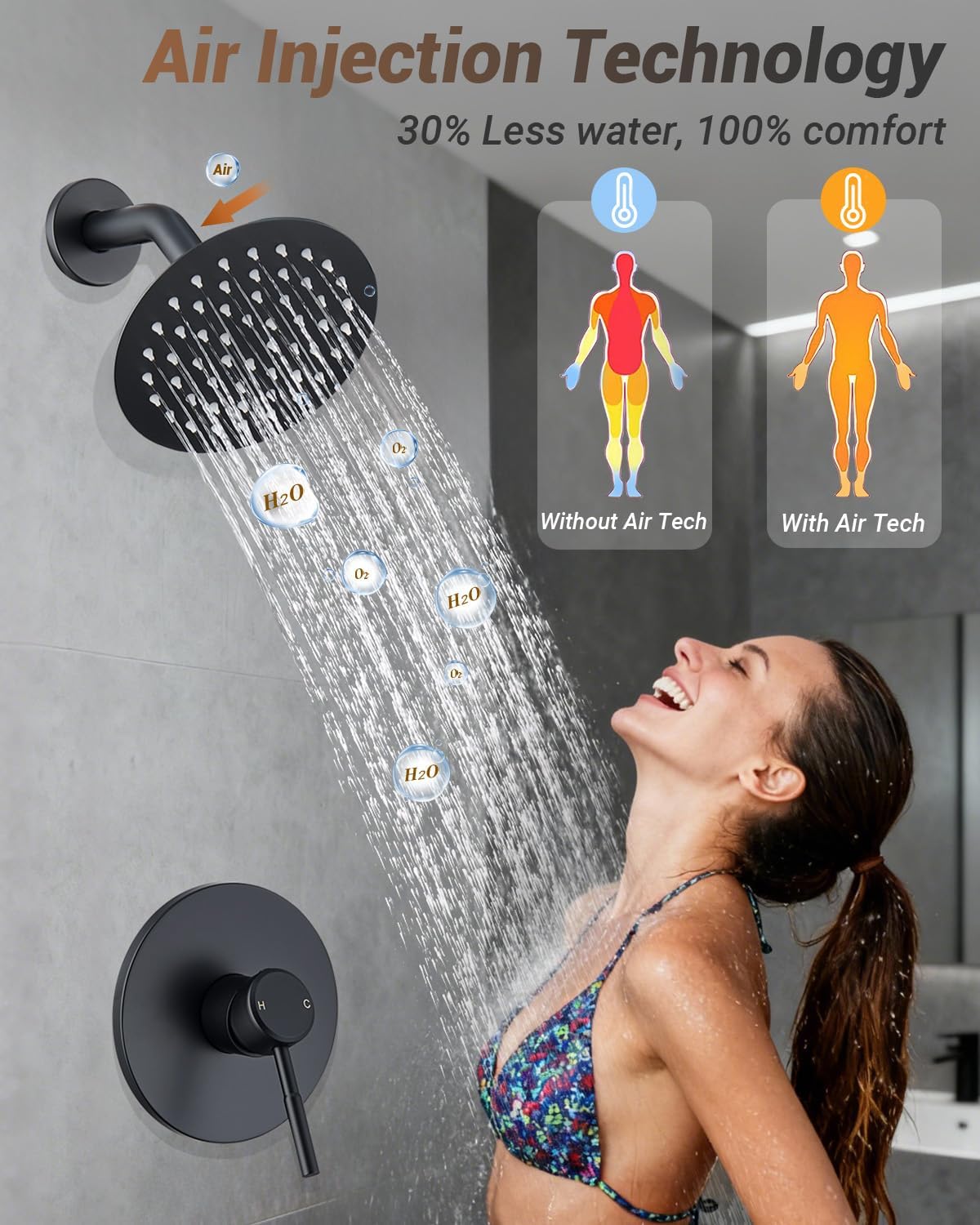 Tub Shower Faucet Set, Rainfall Shower Head and Tub Spout, SUS304 Stainless Steel Shower Faucet Included Pressure Balance Valve Tub Shower Trim Kit Matte Black