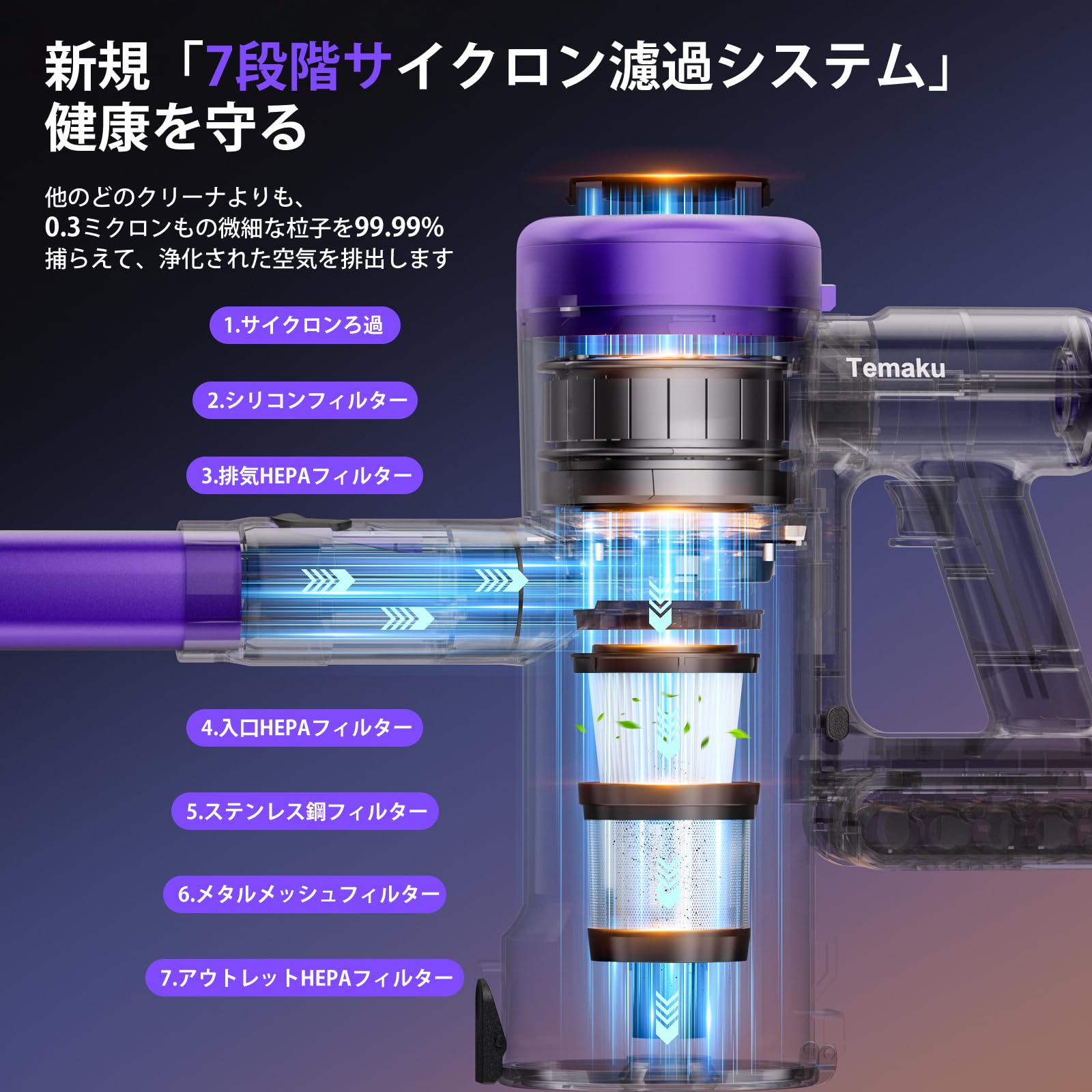 掃除機 コードレス【2027先行バージョン 150000pa強力吸引 Amazon | 掃除機 コードレス 【2027年先行発売！自走式！業界トップ