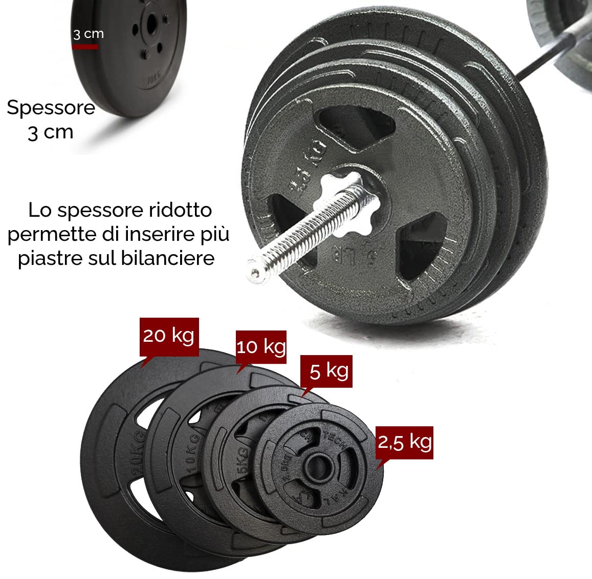 Dischi Pesi Olimpici Ideali per Manubri e Bilancieri Piastre da 2,5 a 20 kg Foro da ø 30 mm