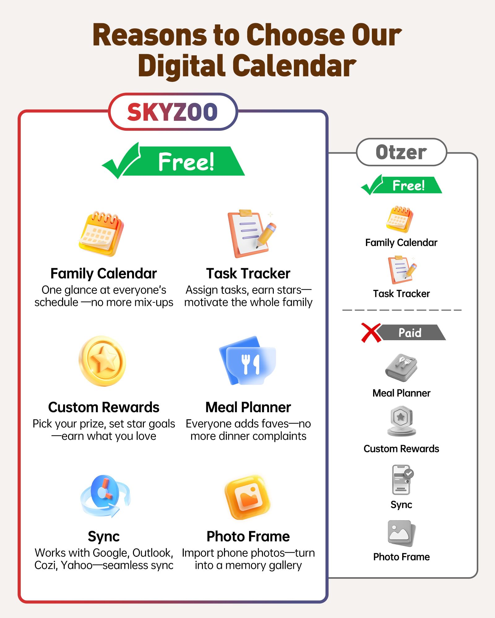 15,6 Zoll Smart Digital Kalender, Elektronischer Sternenlicht-Kalender Wand-Touchscreen, Wand/Schreibtisch montierbar, Zwei-Wege-Synchronisation mit Online-Kalendern, Familienplaner, Hausarbeit
