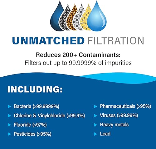 Miniatura 5 de Alexapure Pro Sistema de filtración de agua de acero inoxidable - Capacidad de 5.000 Galones