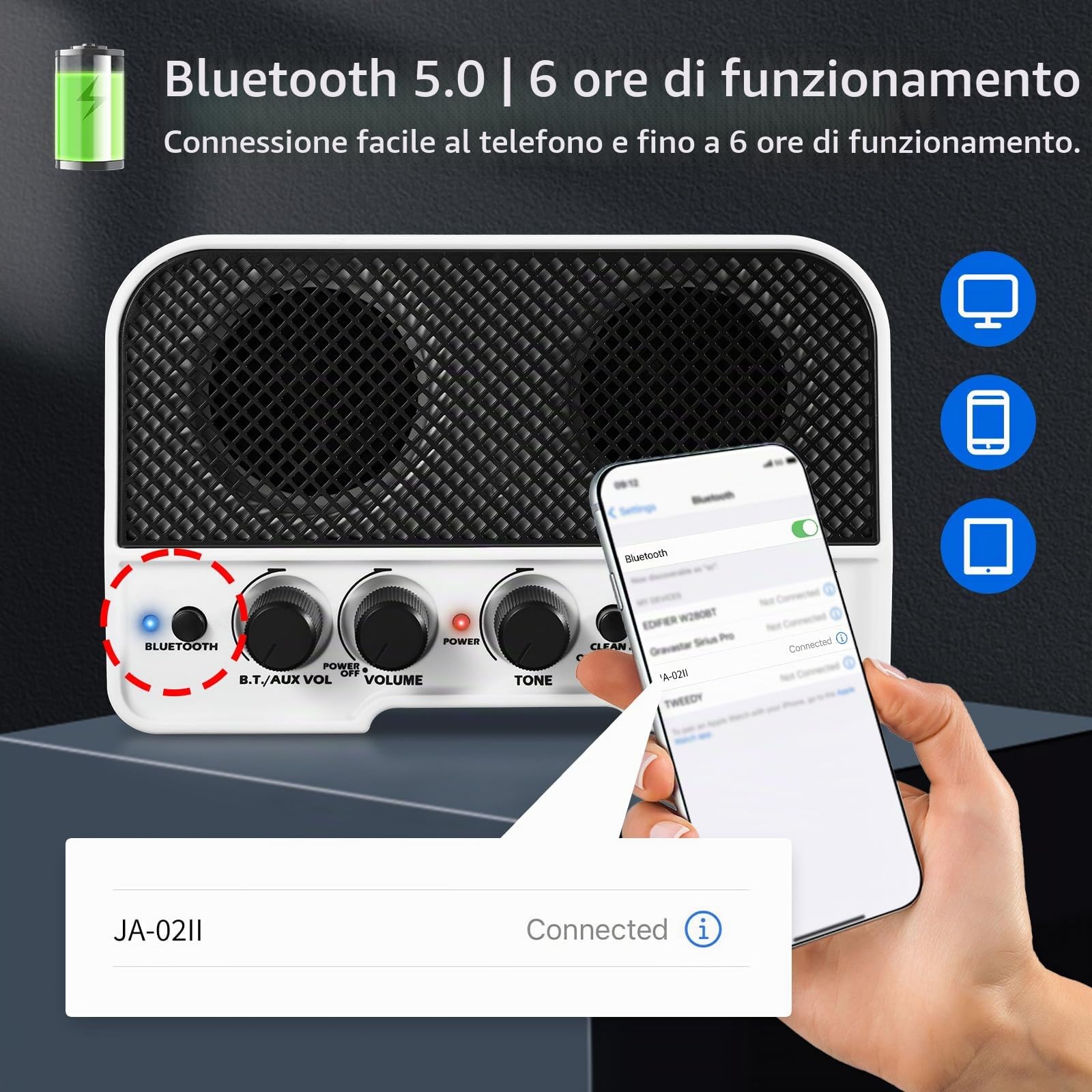 JOYO Mini amplificatore per chitarra 5W Amplificatore per chitarra elettrica Piccolo amplificatore per chitarra con canali Bluetooth Clean e Overdrive Ricaricabile portatile (JA-02 II Nero)