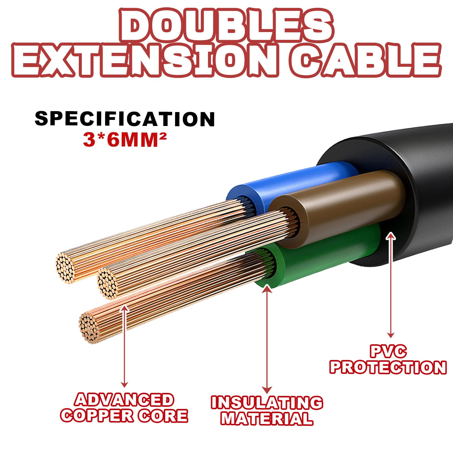CEE Adapter auf Tesla Adapter 5 Pin 16A, 0,3 m Verlängerungskabel für Mobile Wallbox & EV Ladegerät, IP55, hochreines Kupfer, flammhemmend, tragbarer Ladeadapter für Außeneinsatz