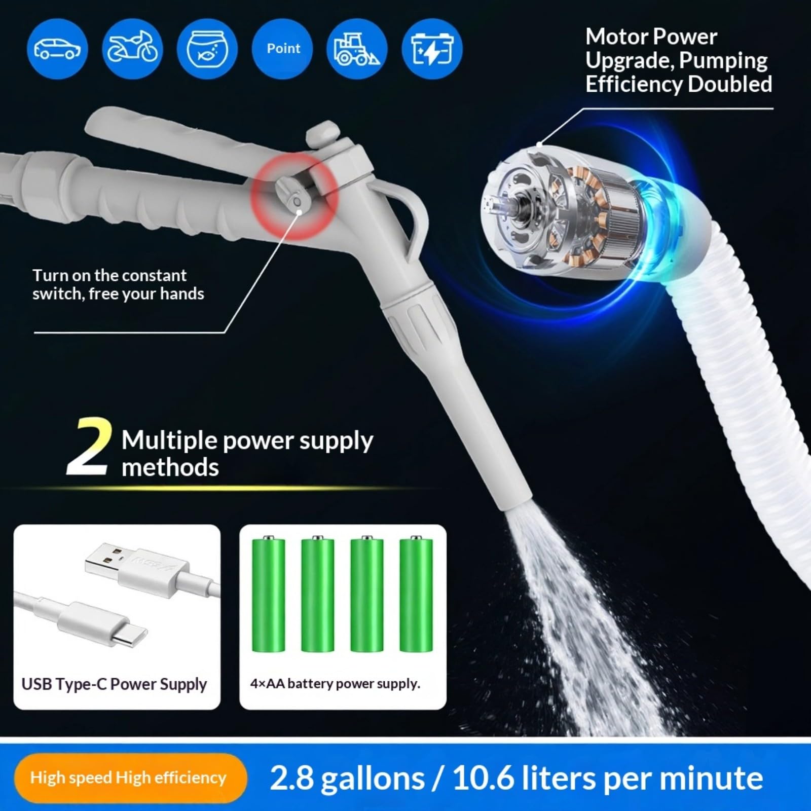 Ventilateur électrique avec commande manuelle pour eau au charbon
