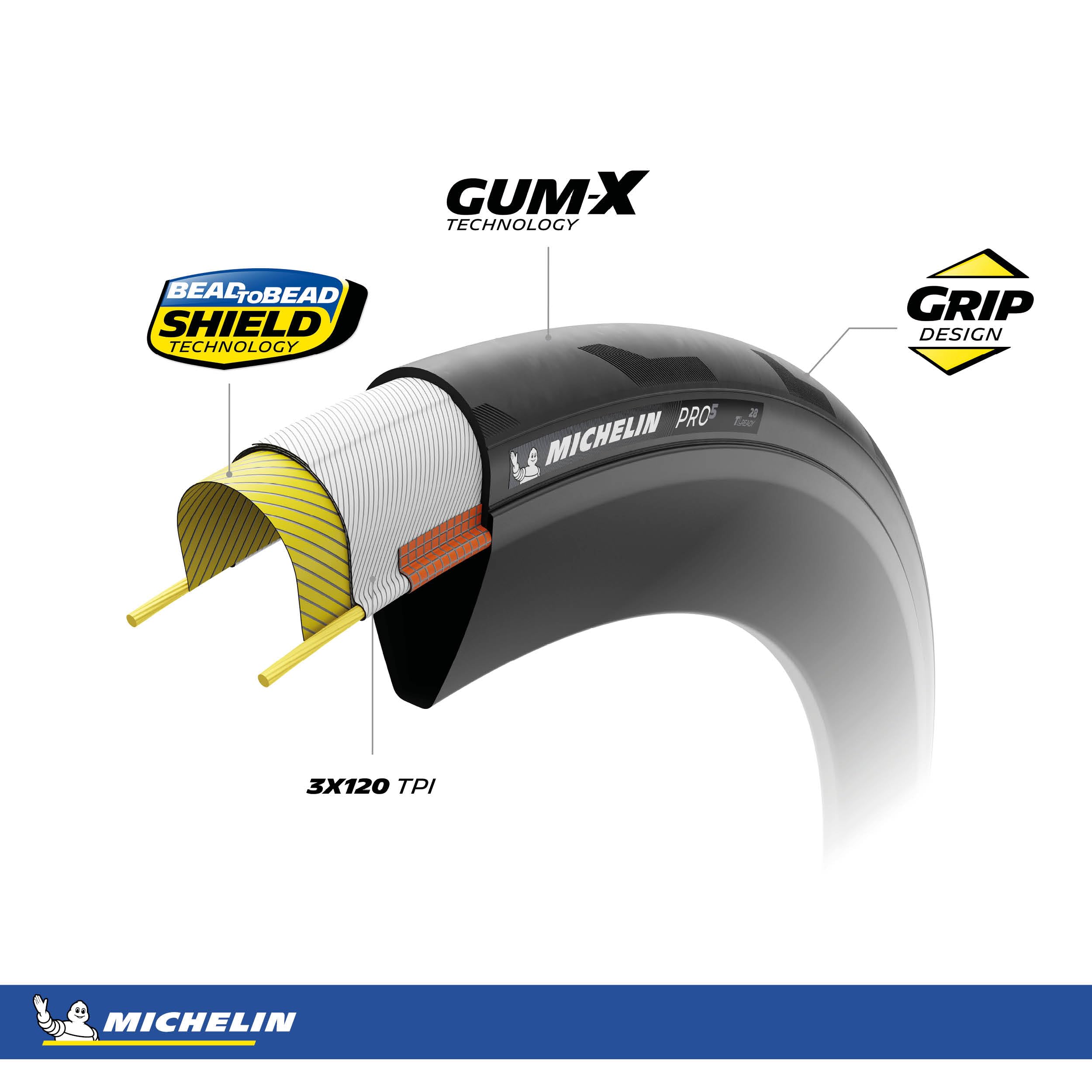 Michelin PRO5 opony rowerowe wyścigowe, 700 x 28C, czarne/brązowe, 310 g