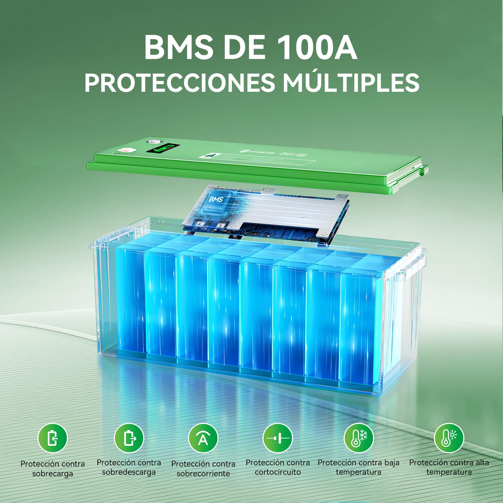 Batería de litio LiFePO4 100Ah 24V con LED, de larga duración (más de 4000 ciclos), 2560Wh, con protección BMS — para autocaravanas, embarcaciones, camping y sistemas solares.