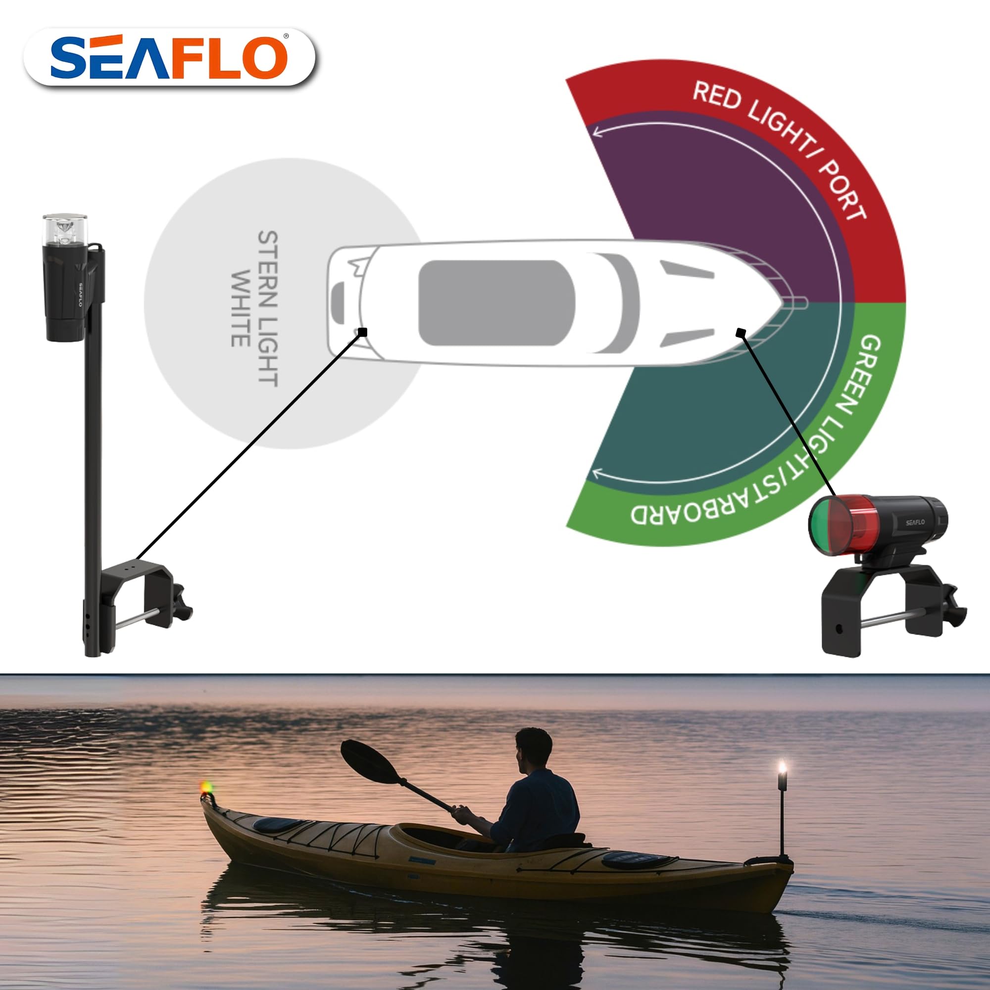 SEAFLO Kit di luci di navigazione portatili a LED serie 01 - Alimentazione a batteria (3 AAA), visibilità 2 NM, telescopico, impermeabile IP65, prua e poppa bicolore per pontone e piccole imbarcazioni
