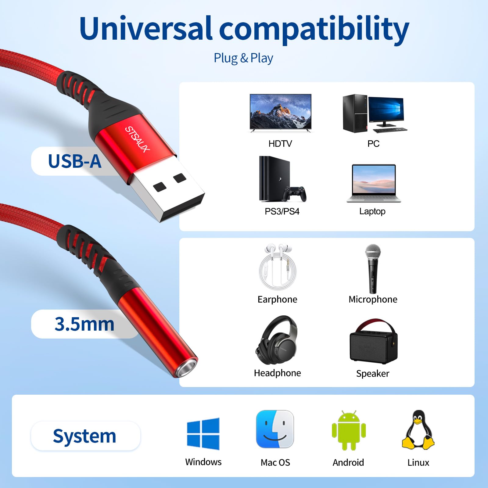 Adapter audio USB na 3,5 mm (2-pak) - USB-A do 3,5 mm TRRS 4-biegunowa żeńska zewnętrzna karta dźwiękowa stereo do słuchawek, Mac, PS4