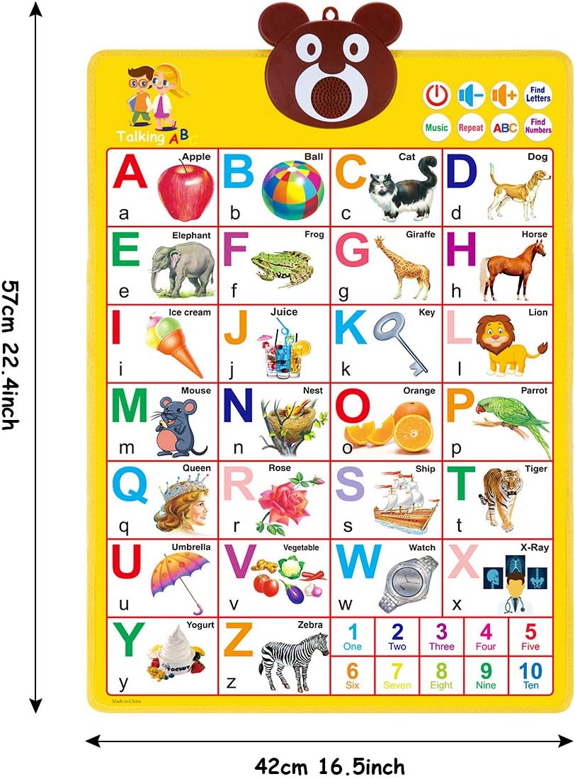 Tiikiy ABC Learning for Toddlers, Preschool Educational Learning Toys Electronic Talking Letters & Numbers & Music with 8 Learning Cards Interactive Alphabet Poster Gifts for 3+ Year Olds Boys Girls
