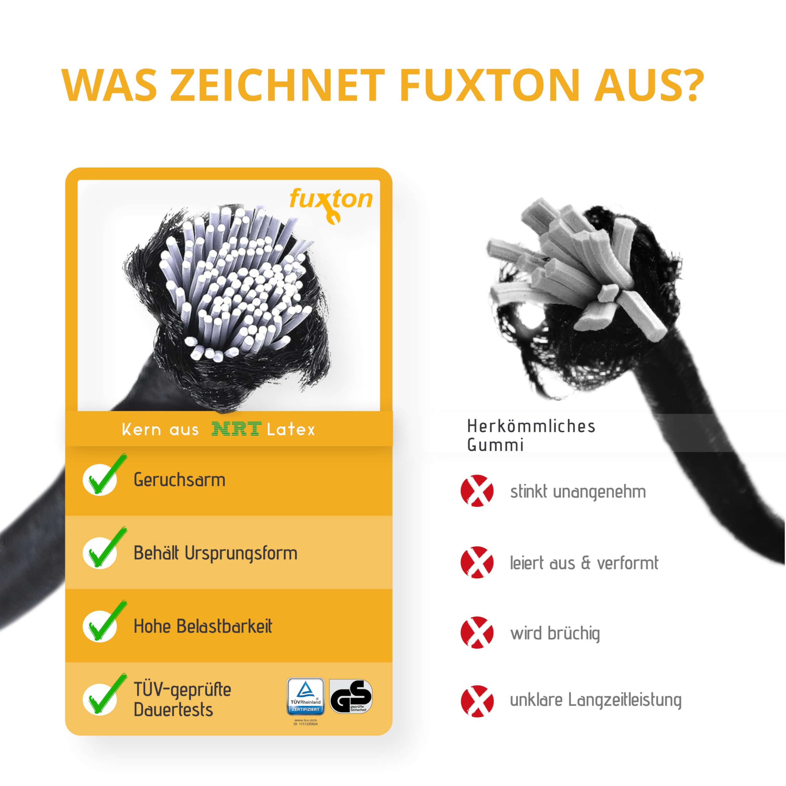 fuxton 100 Spanngummis mit Kugel, schwarz 21 cm für Zelte, Plakate, Schnellspanner, Expanderschlingen, Planenhalter, Planengummi, Zeltgummis