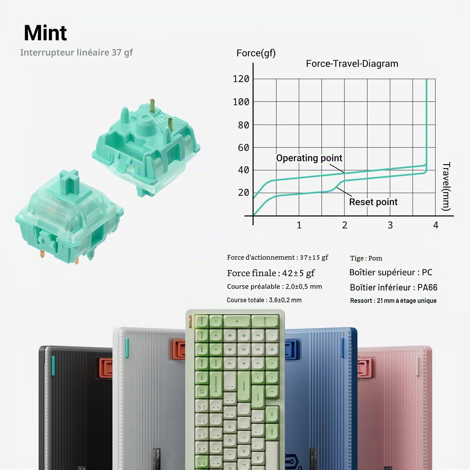 nuphy Clavier sans fil Halo96 V2, structure de joint, clavier de jeu remplaçable à chaud à 96 %, clavier mécanique rétroéclairé RVB 99 Kyes, prend en charge QMK/VIA, Bluetooth/USB-C/2,4 GHz-rose