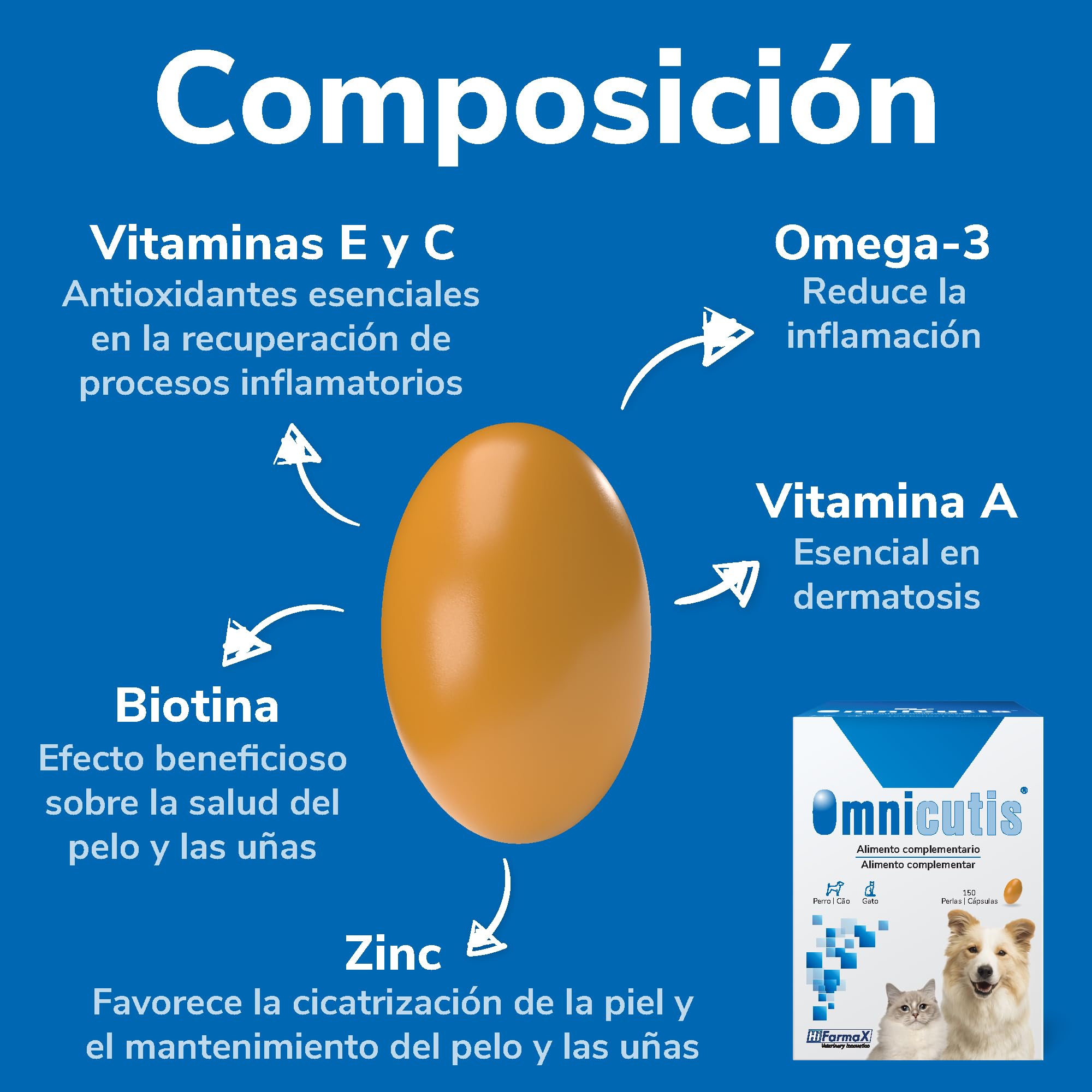 Omnicutis Hifarmax - Suplemento con Vitaminas, Zinc y Omega 3 para Perros y Gatos | Anticaída de Pelo, Alivio de Picor, Cuidado de la Piel y Pelo Brillante | Vitaminas para Perros y Gatos | 150 Perlas