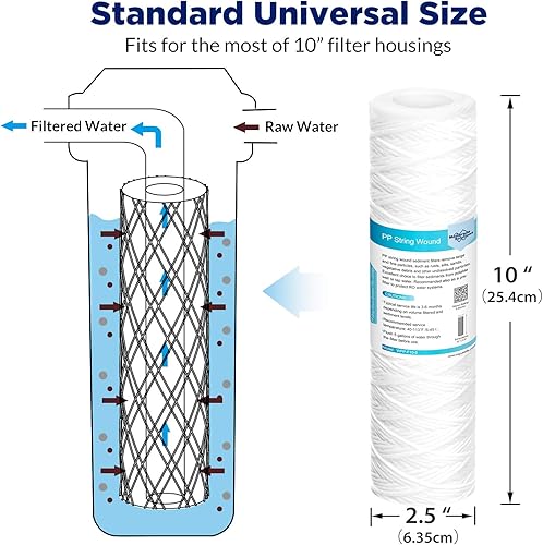 Miniatura 2 de Membrane Solutions - Paquete de 42 cartuchos de repuesto para filtro de agua de 5 micras de 10 x 25 pulgadas para toda la casa filtros de sedimentos
