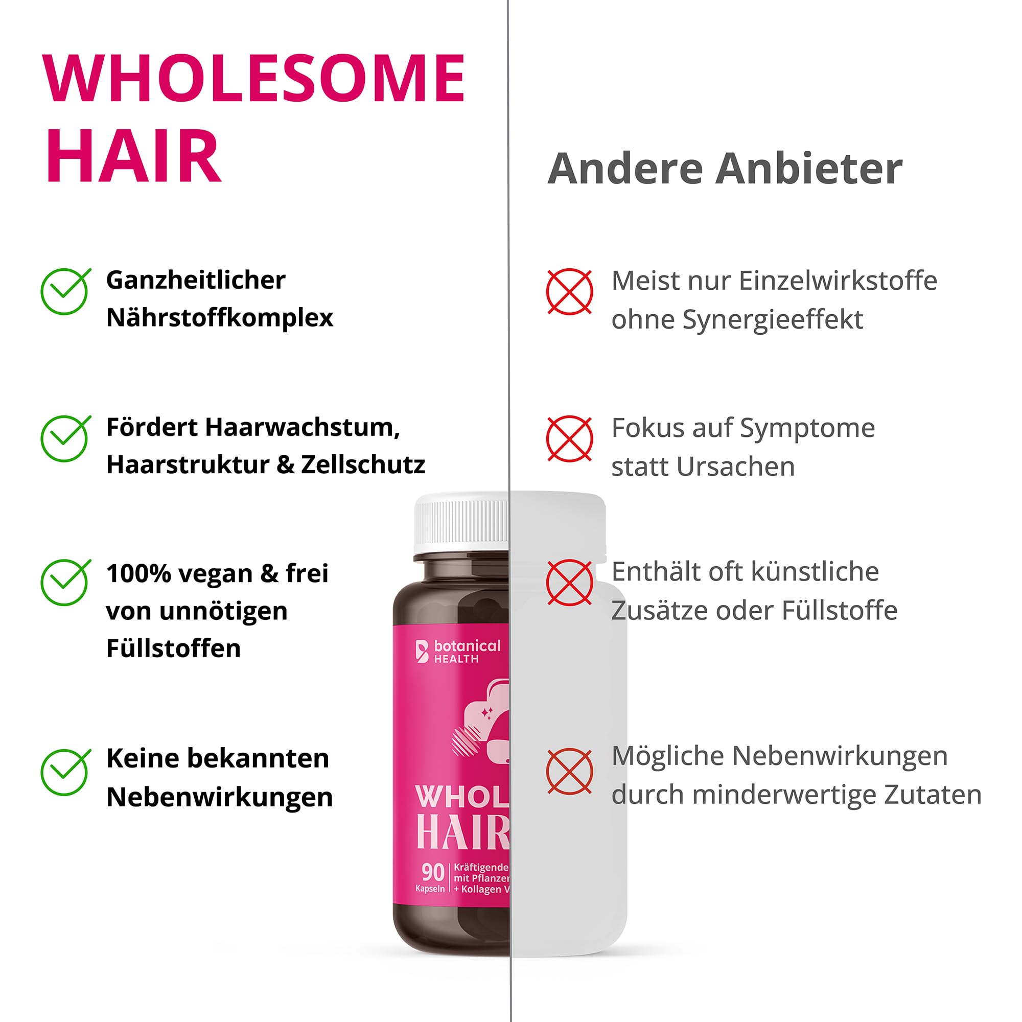 WHOLESOME HAIR für Frauen – entfessele dein natürliche Haarwachstum mit Biotin, Kupfer, Eisen, Zink, Vitamin C, Folsäure, Jod, Selen - 90 vegane Kapseln
