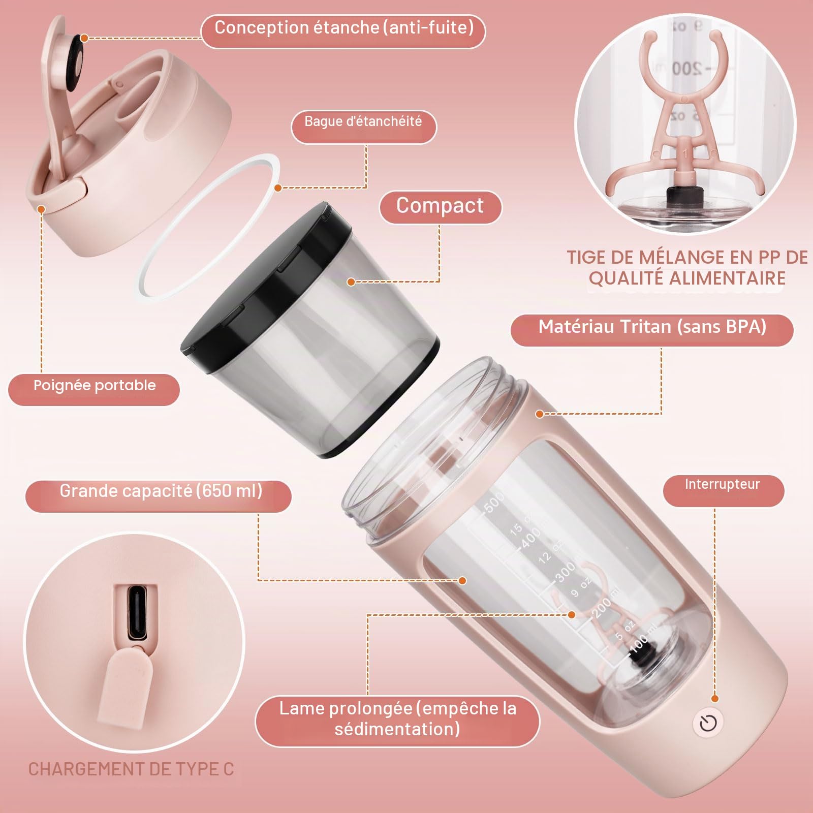 Shaker Électrique Rechargeable 650ML,Bouteille shaker de protéines avec Boîte à Poudre et Brosse, Rechargeable USB-C,pour Shakes Protéinés et Milkshakes Crémeux, Sans BPA, Rose