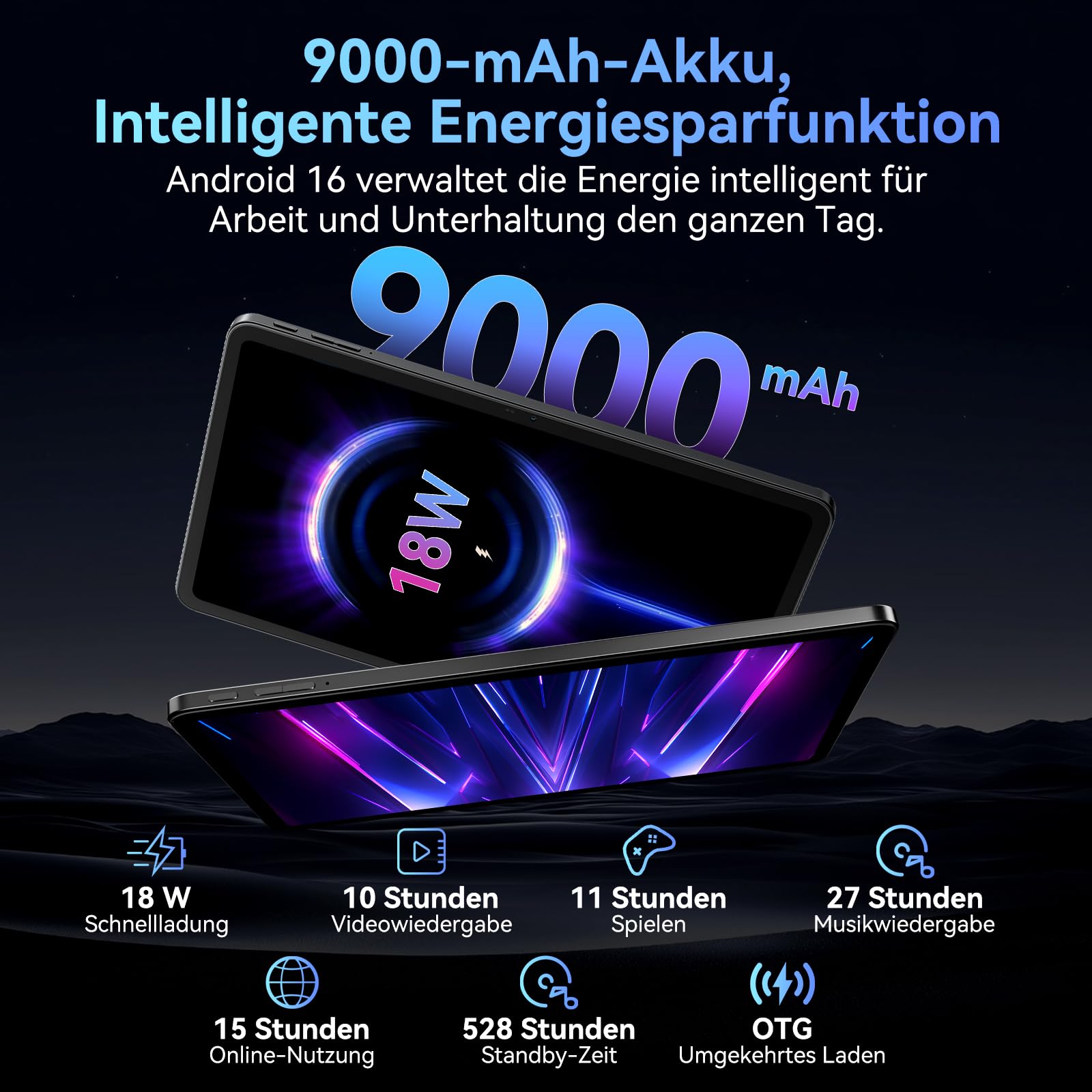 N90 Tablet Android 16,12 Zoll Tablet mit Tastatur,4G LTE mit SIM Card Slot | Octa-Core Gaming Tablets,24GB RAM+128GB ROM,Gemini AI/9000 mAh/Widevine L1/GPS/Face ID/Stift/Maus,4 Jahre Garantie