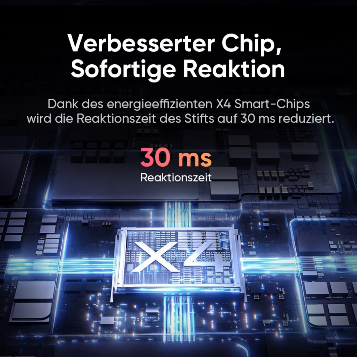 XPPen Artist 12 3rd Grafiktabletts mit Display für PC, 16384 Druckstufen, 8 Schnelltasten, 99% sRGB, 8 bit Farbtiefe, Digitales Zeichentablett kompatibal mit Win, Mac, Linux, Android