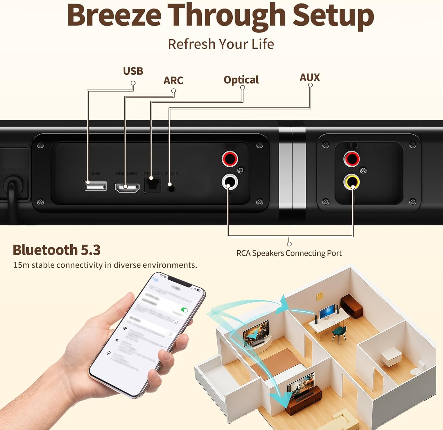 2.2 CH Soundbar for Smart TV, 2-in-1 Detachable Sound Bar for TV, Gaming Monitor, Surround Sound System, Bluetooth 5.3/HDMI-ARC/Optical/AUX Connections