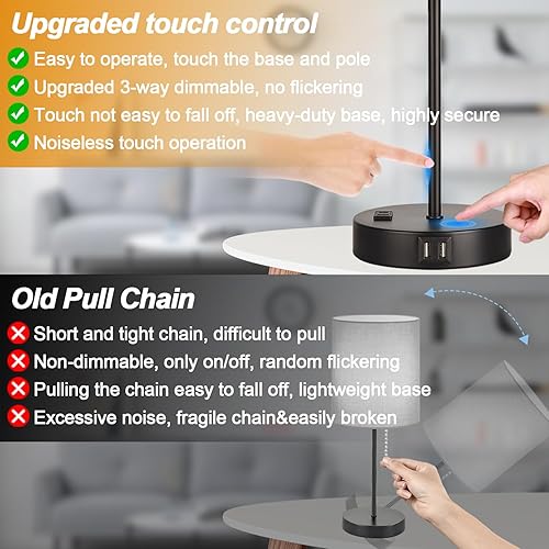 Miniatura 3 de ActualizadoJuego de 2 lámparas de mesa color beige táctiles con 2 puertos USB y salida de CA, lámparas de mesita de noche regulables de 3 vías para