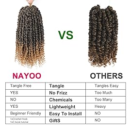 Passion Twist Hair - 8 Packs 14 Inch Passion Twist Crochet Hair For Women, Crochet Pretwisted Curly Hair Passion Twists Synthetic Braiding Hair Extensions (14 Inch 8 Packs, T27)