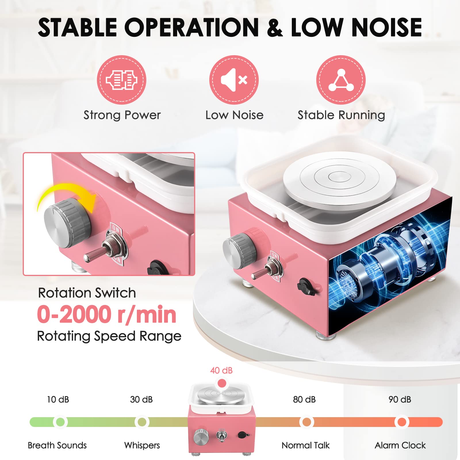 Mini Rueda de Cerámica, Máquina Eléctrica de Cerámica 30 W Velocidad 2000 RPM con Lavabo Extraíble de ABS y Plato Giratorio de 6,5/10 cm Máquina de Rueda de Cerámica para Niños, Adultos