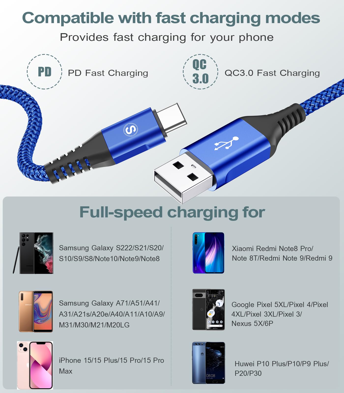 Cavo USB C [2 Pezzi,1m+2m] Cavo Tipo C Ricarica Rapida per i phone 16 15 Plus Pro Max,Samsung Galaxy S24/S23/S22/S21/S20/S10/S9/S8,So ny,Xiaomi,Hua wei,Google Pixel e altri dispositivi Android USB-C