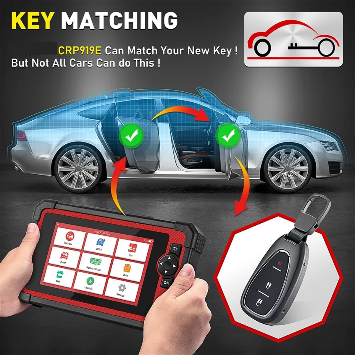 X431 CRP919E BT Samochodowe narzędzia diagnostyczne CAN FD DOIP ALL Systems ECU Coding Active Test 31 Resetuje DBScar VII Auto Scanner