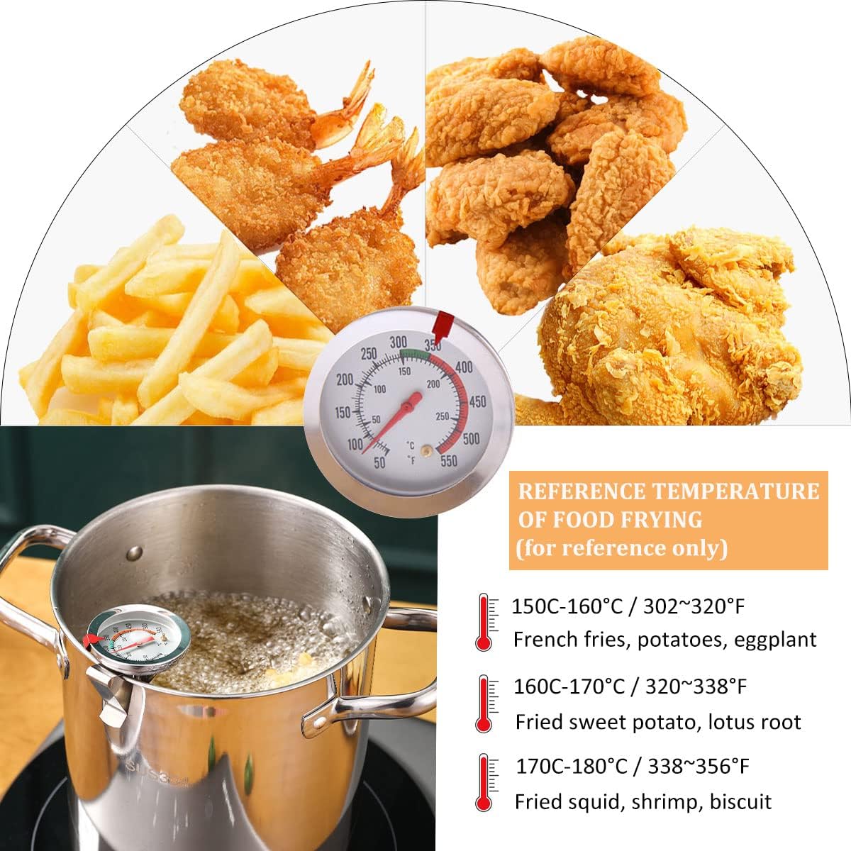 304 Stainless Steel Deep Fryer with Oil Strainer Basket & Thermometer, 169 Oz Deep Fryer Pot Kitchen Tempura Small Deep Frying Pot for Tempura chips, Fries, Fish, and Chicken