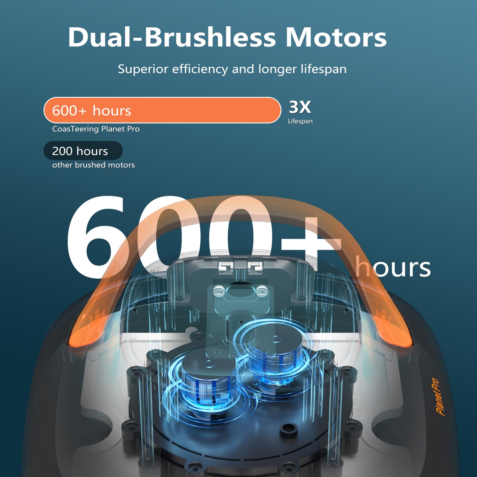 Robot aspirateur de piscine sans fil, jusqu'à 180 minutes d'autonomie, avec deux moteurs sans balais, 2 chemins de nettoyage, robot nettoyeur de piscine pour piscines hors sol et piscines