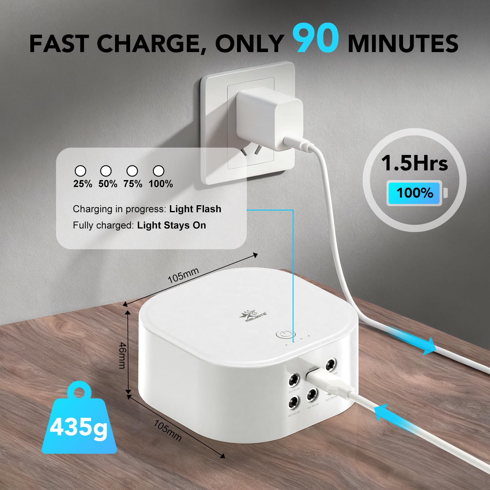 melasta Mini UPS Sistemas de Alimentación Ininterrumpida 10,8V 5200mAh 56,16Wh Compatible con Carga Rápida PD30W, con Salida de CC (5V, 9V, 12V 15V 24V), y Entrada/Salida Type-C