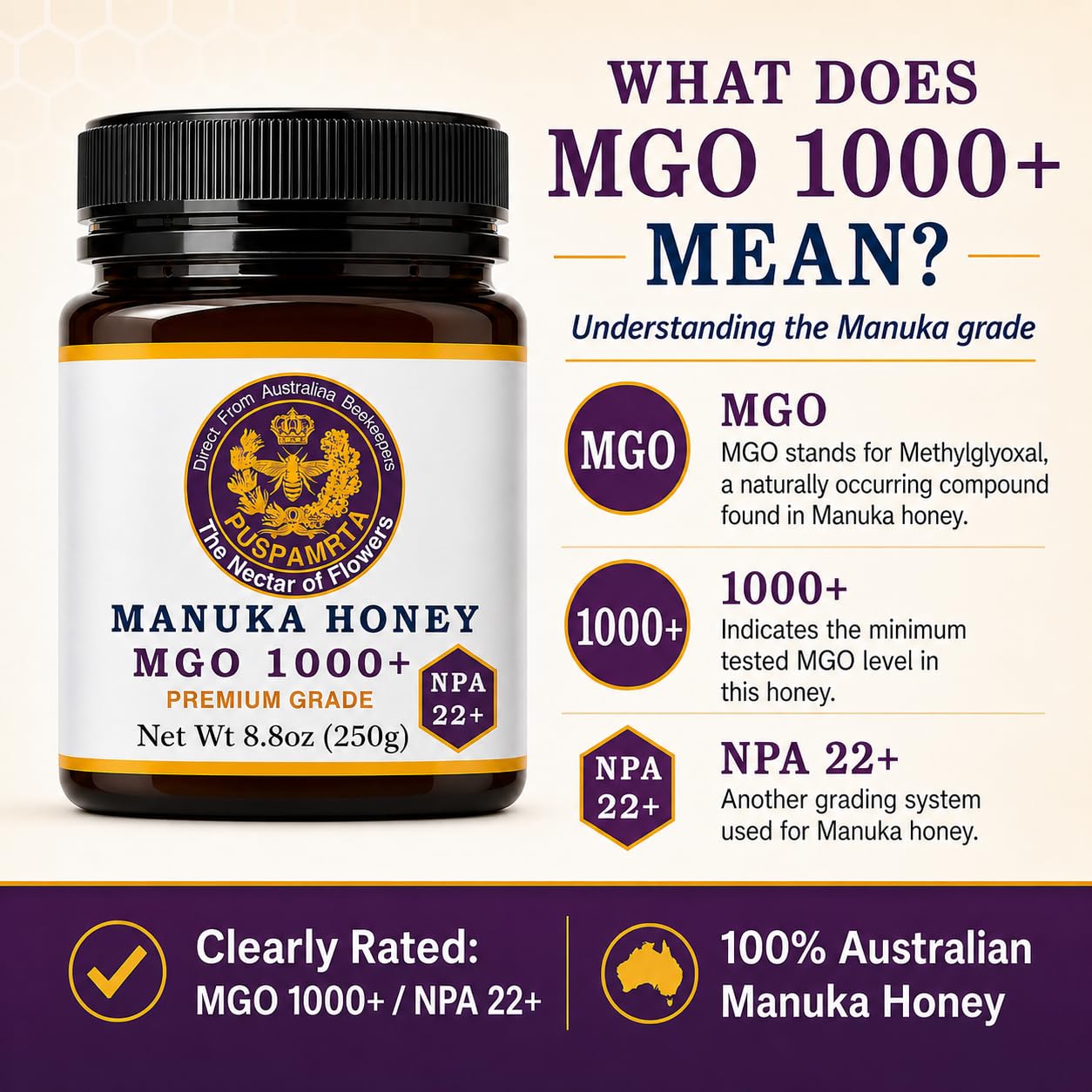 Puspamrta Australischer Manuka Rohhonig MGO 1000+ NPA 22+ 250g | MGO 1000+ NPA 22+ Australian Manuka honey, 250g jar for tea, toast, breakfast and pantry use